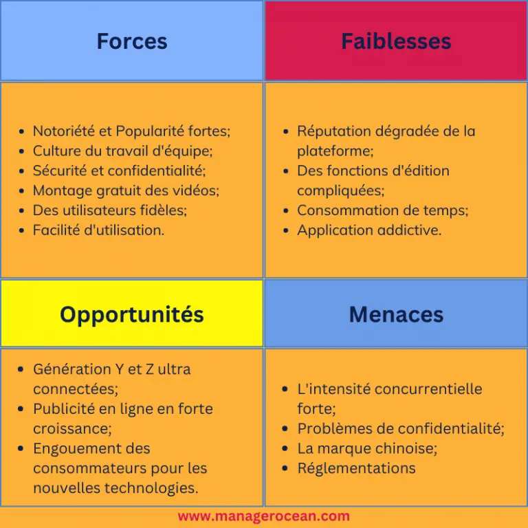 Exemples De Matrice Swot Tableau Swot Gratuit