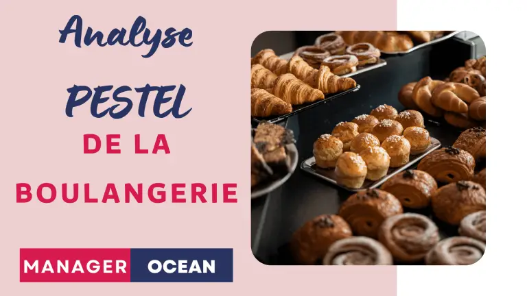 Analyse PESTEL d'une boulangerie en 2024, diagnostic du macro environnement de la boulangerie en France