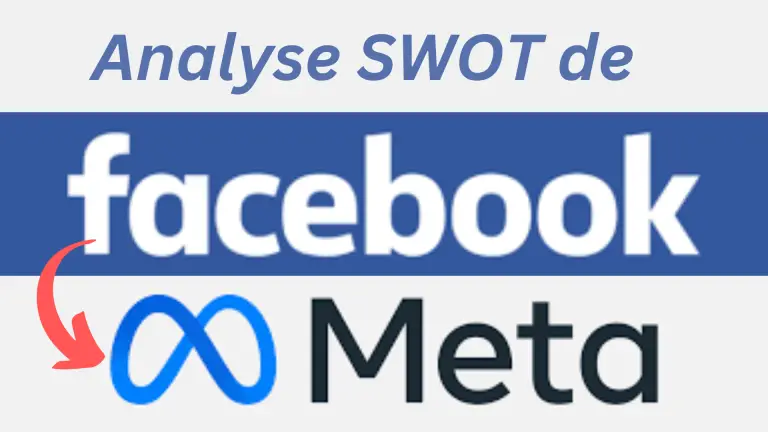 Analyse swot de Facebook Meta en 2024, diagnostic interne et externe de Facebook